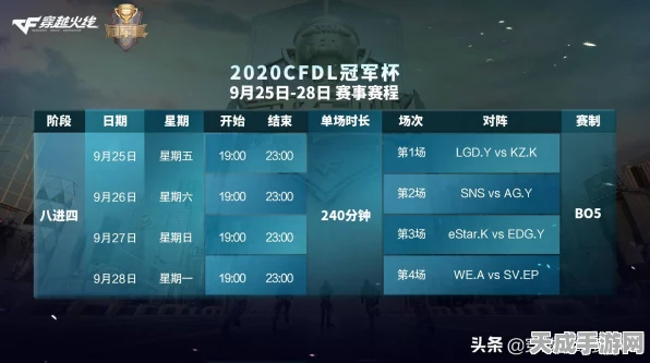 CF老头杯激情开战，详细赛程及精彩看点揭秘