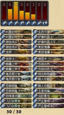 炉石传说竞技场攻略，快攻骑卡组搭配与资源分布深度解析