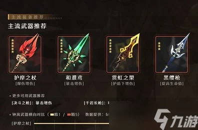 原神钟离四星武器精选指南，打造最强护盾战士的秘诀