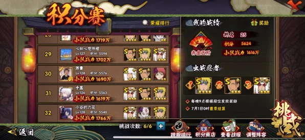 火影忍者手游大赛，高分攻略与最新动态揭秘