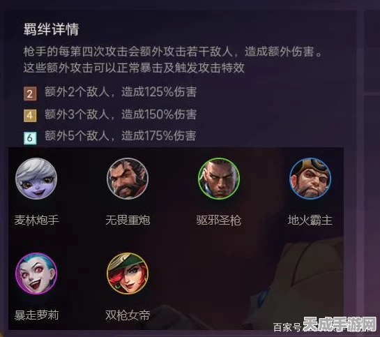 云顶之弈深度攻略，快枪手羁绊高效玩法揭秘与实战技巧