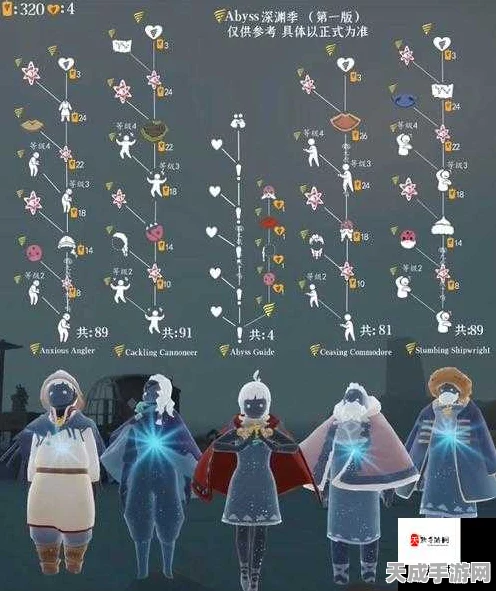 光遇测试服揭秘，新季节先祖踪迹大追踪，独家揭秘与探索指南
