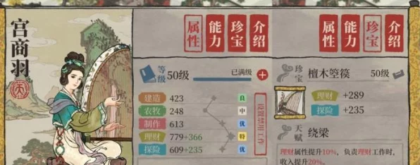 江南百景图深度攻略，黄道婆珍宝搭配秘籍大公开