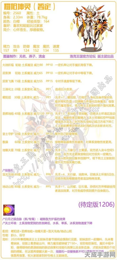 洛克王国深度解析，土王技能搭配攻略，打造无敌战场传奇！