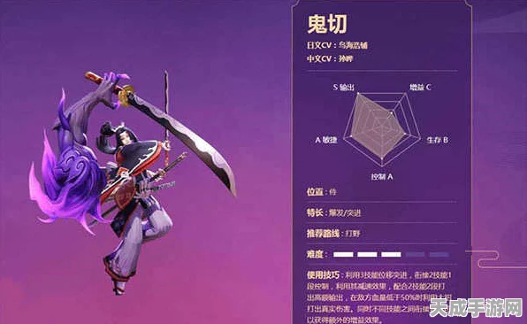 决战平安京新英雄揭秘，风魔双刃的战场风云