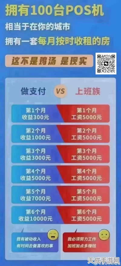 文字王者挑战，高档小区租房砍价秘籍，助大郎月租低至100元