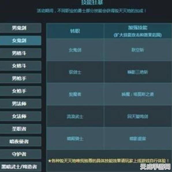 DNF搬砖高手进阶指南，顶级配置与实战技巧揭秘
