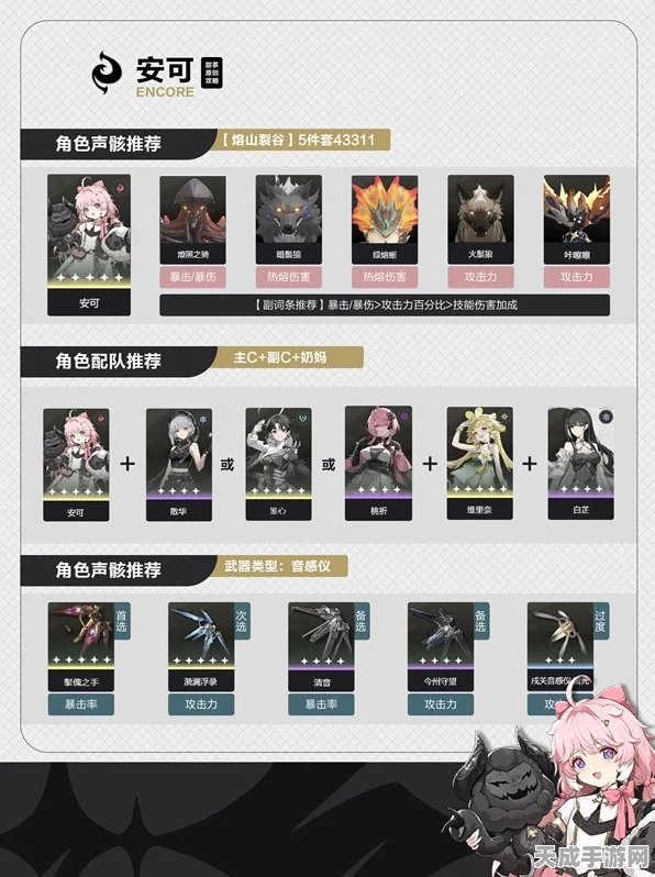 鸣潮安可角色配队深度解析，打造无敌阵容的秘诀