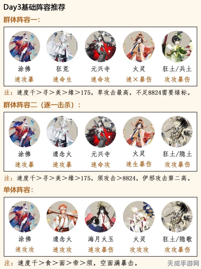 阴阳师超鬼王攻略，精准辨识单体与群体，征服挑战新高峰