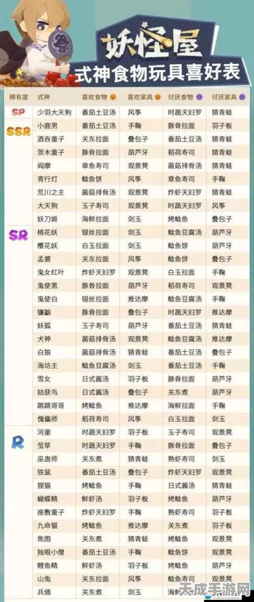 阴阳师妖怪屋金币速刷秘籍，高效攻略大揭秘