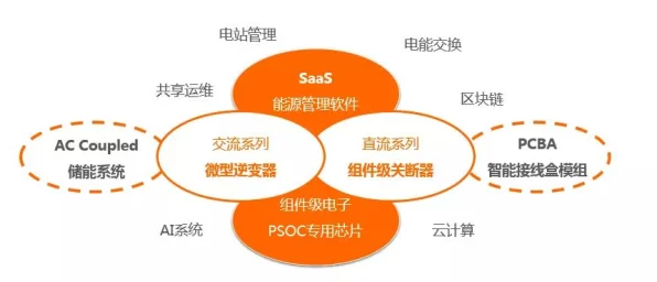 手游玩家必看，电力猫密码设置全攻略，保障游戏网络畅通无阻