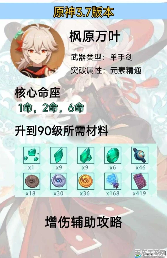 原神枫原万叶圣遗物词条深度解析与实战攻略