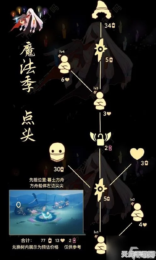 光遇集结季先祖兑换全攻略，解锁珍稀物品，掌握资源管理秘籍