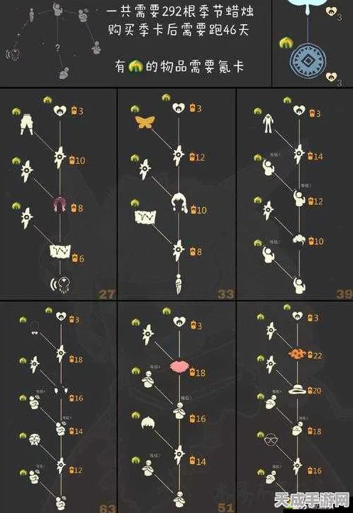光遇集结季先祖兑换全攻略，解锁珍稀物品，掌握资源管理秘籍