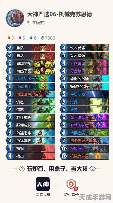 树人德崛起！炉石传说树人德卡组大赛夺冠秘籍揭秘