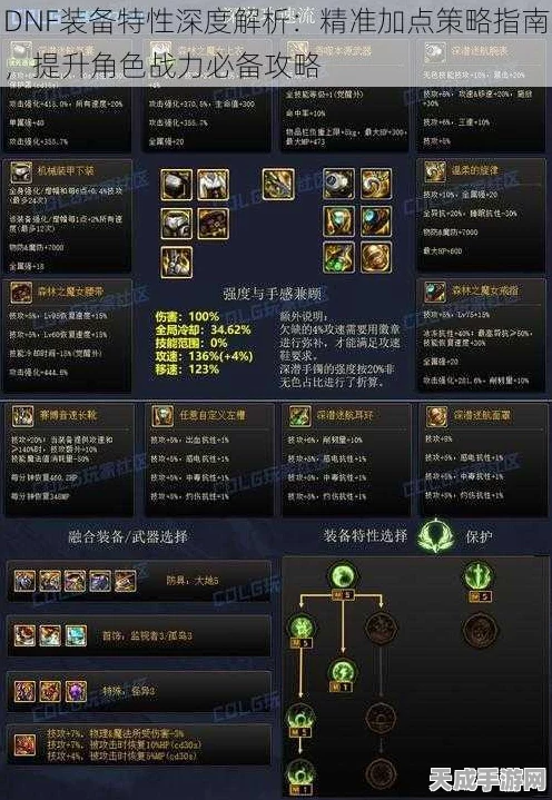 DNF战力飙升秘籍，深度解析装备强化策略，揭秘部位强化优先级