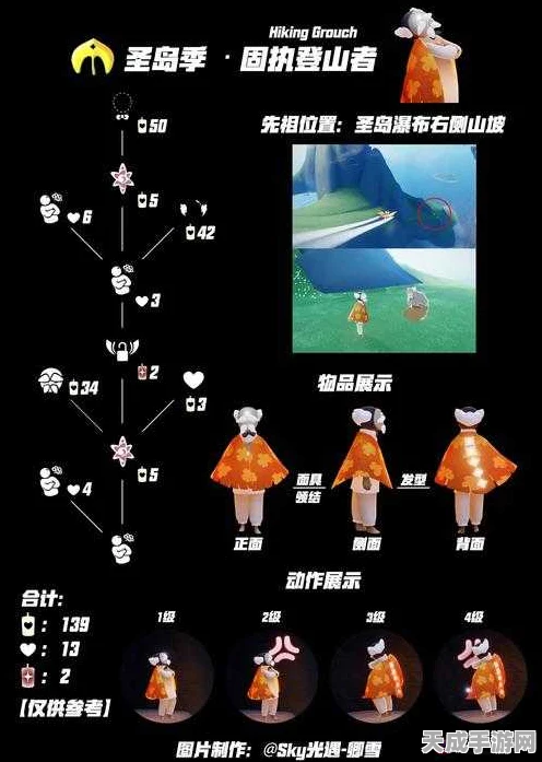 光遇峡谷先祖全揭秘，解锁隐藏先祖，赢取独家秘密奖励攻略