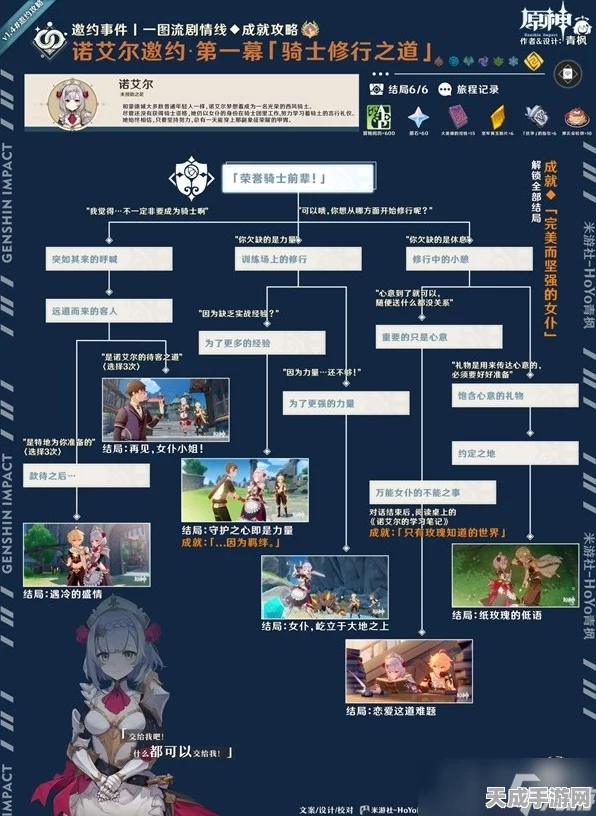 原神诺艾尔邀约任务，解锁全攻略与完美结局秘籍