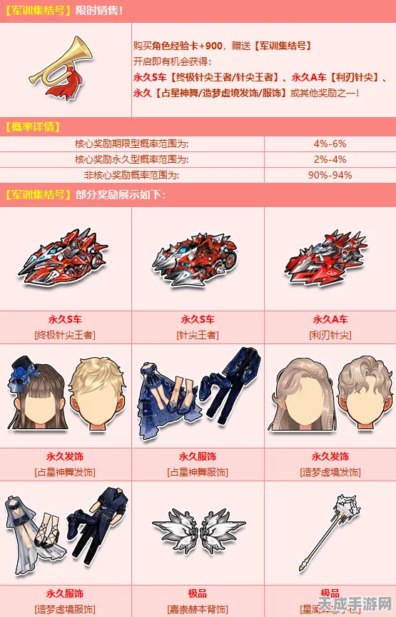QQ飞车震撼爆料，蛇年限定S车至尊·玄冥真武皮肤惊艳登场，赛事细节大揭秘！