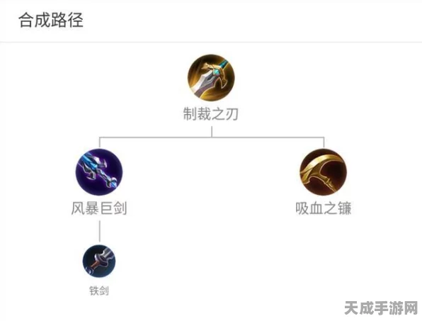 王者荣耀深度解析，射手选择制裁之刃的战术奥秘