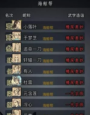 放置江湖精力提升全攻略，解锁高效玩法，称霸江湖不是梦！