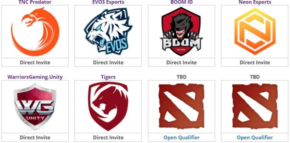 DOTA2燃爆中国，首个Minor公开赛震撼启幕，顶尖战队集结争锋