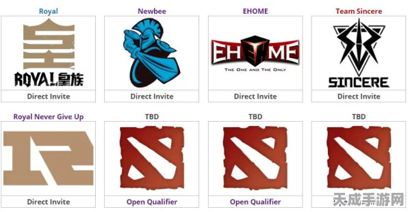 DOTA2燃爆中国，首个Minor公开赛震撼启幕，顶尖战队集结争锋