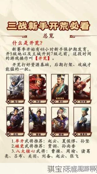 三国志战略版顶尖对决，揭秘胜率爆棚的五大阵容搭配