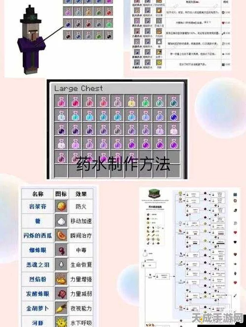 我的世界高效攻略，揭秘快速刷取火药秘籍