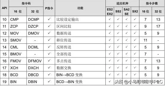 我的世界传送指令大揭秘，掌握瞬间移动的魔法！