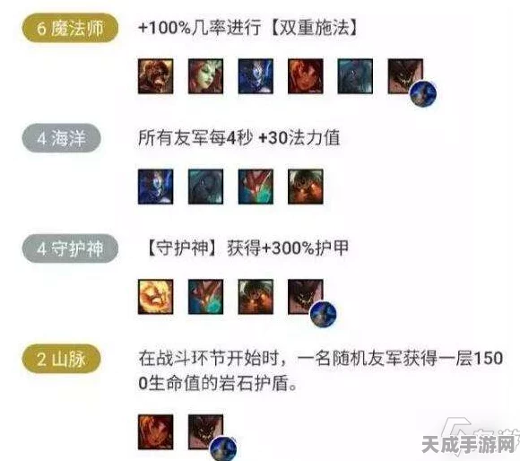 云顶之弈深度解析，山脉阵容搭配策略与实战技巧揭秘