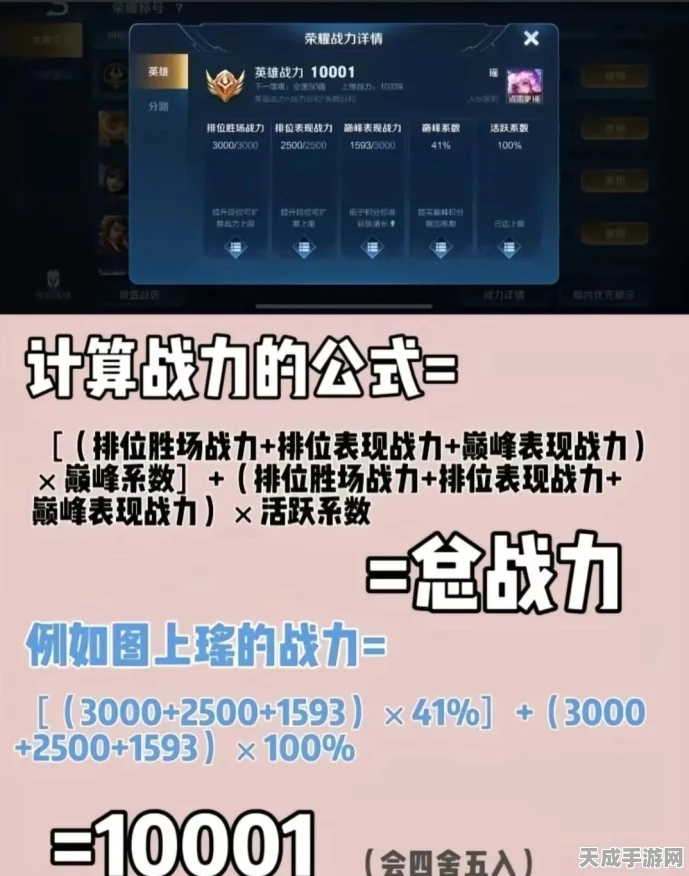 王者荣耀巅峰赛战斗力提升全攻略，揭秘高效上分秘诀