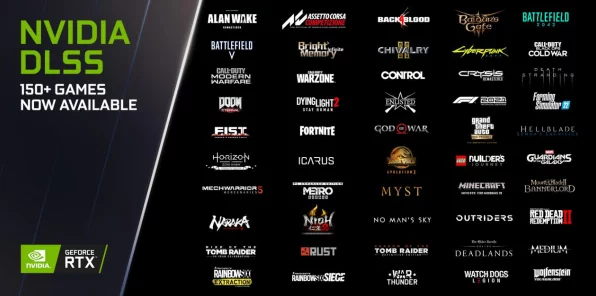 庄园领主领衔，多款大作拥抱DLSS，NVIDIA全新Game Ready驱动震撼发布