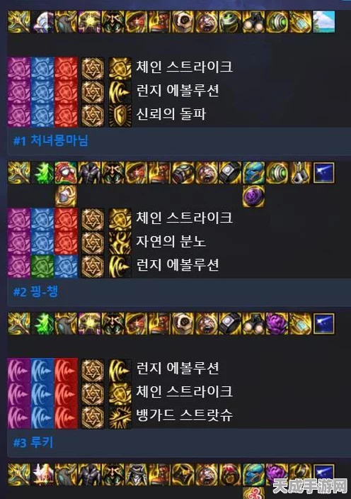 DNF战力骤降之谜，全结局解锁攻略大揭秘
