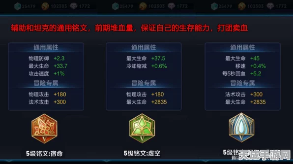 王者荣耀深度攻略，快速解锁5级铭文权限，提升竞技实力