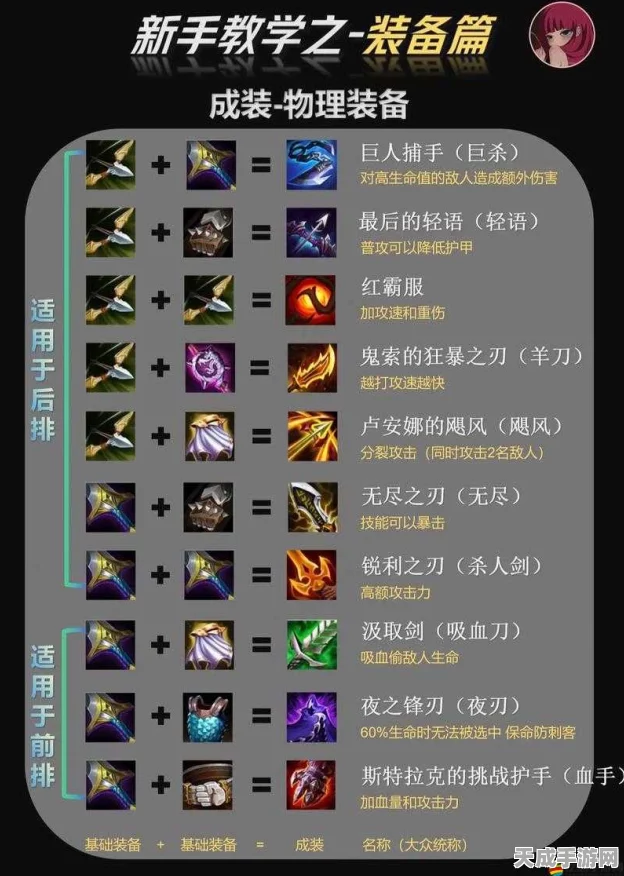 金铲铲之战，六仙灵战术深度解析与极速上分秘籍