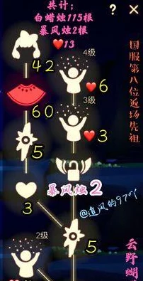 光遇蝴蝶披风珍藏版获取全攻略，揭秘梦幻装扮的终极秘籍