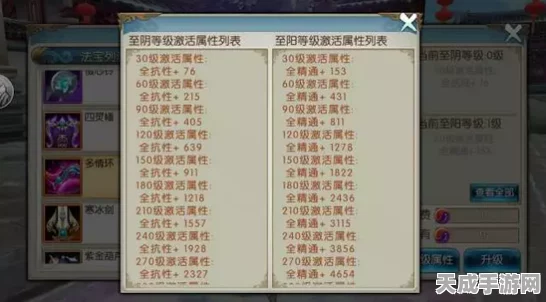 诛仙手游法宝血炼秘籍，解锁极品属性全攻略
