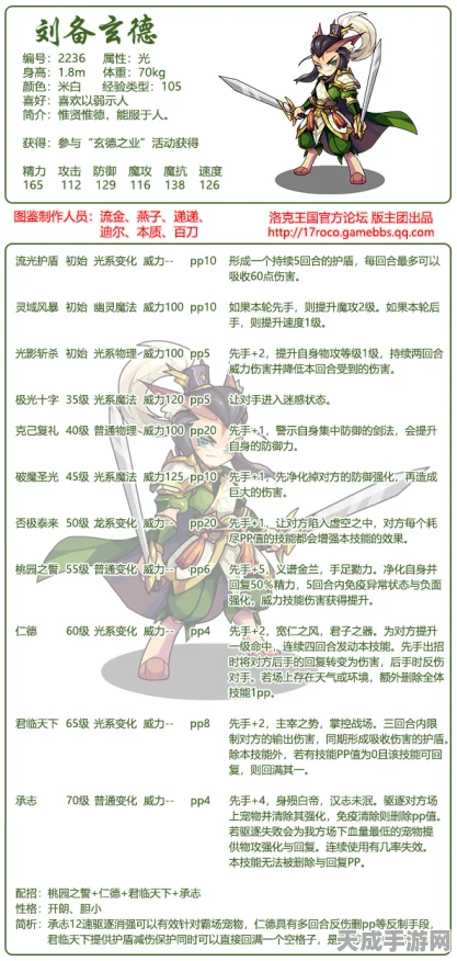 洛克王国手游独家揭秘，刘备玄德获取攻略大公开！