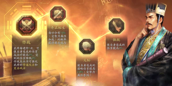 三国志战略版深度解析，贾诩T0级阵容搭配攻略
