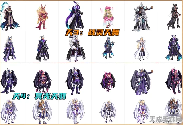 DNF手游韩服天空套价格全解析，揭秘最低成本获取攻略与稀有装扮细节