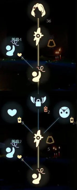 光遇夜行季先祖兑换图全揭秘，珍稀道具等你来拿！