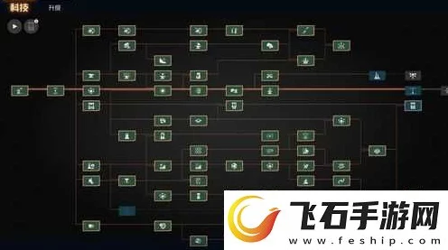 文明6深度解析，科技树与建造速度的奇妙联动