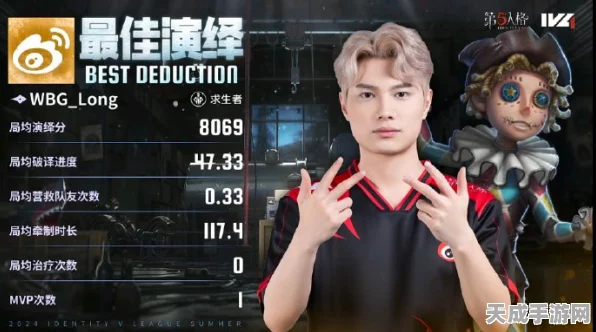 WBG_Guoker，第五人格赛场上的追梦少年，荣耀与汗水铸就传奇