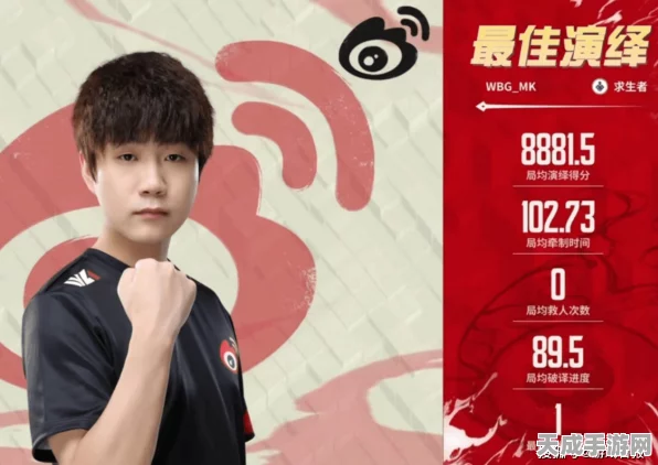 WBG_Guoker，第五人格赛场上的追梦少年，荣耀与汗水铸就传奇