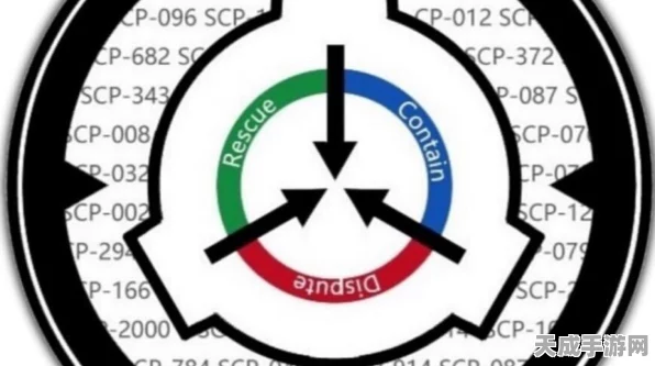 SCP秘密实验室，顶尖战术揭秘与实战分析