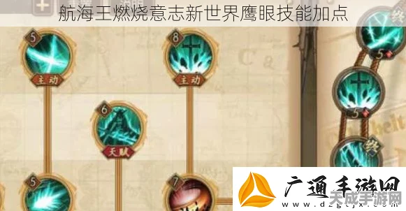航海王燃烧意志，新世界鹰眼附魂全攻略，解锁顶级战力配置！