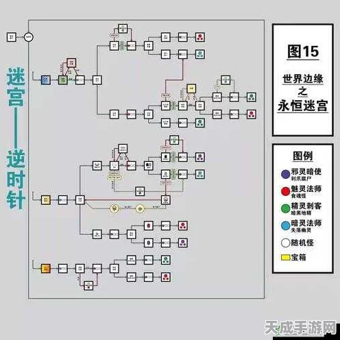 地下城堡2深度攻略，揭秘必刷地图与高效刷怪技巧
