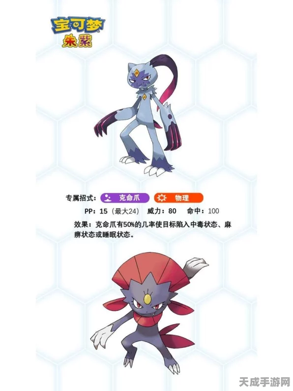 口袋妖怪复刻，狃拉技能全攻略，解锁PVP连胜秘籍