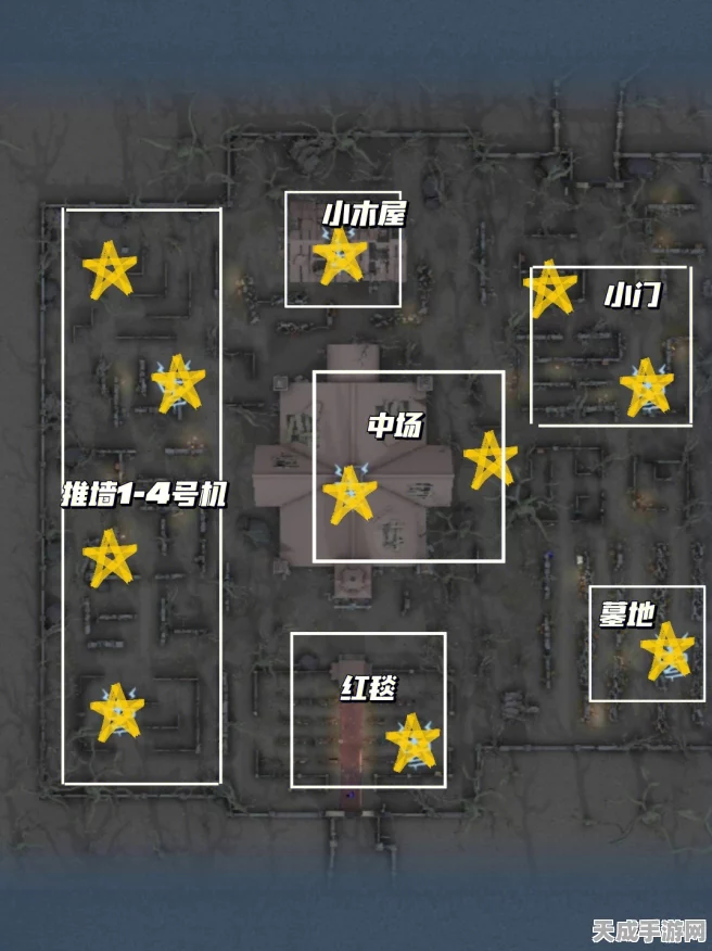 揭秘第五人格红教堂，电机与解码机位置全攻略